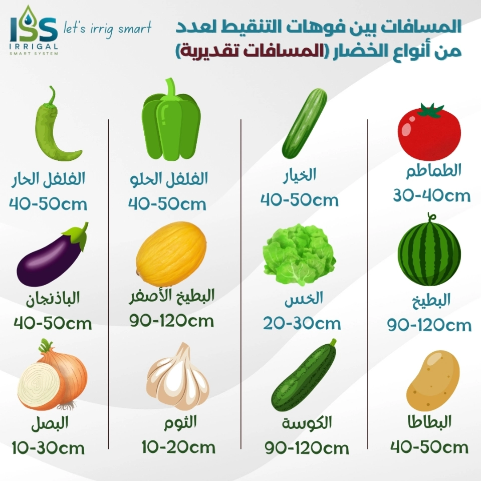 infos et astuces (2)